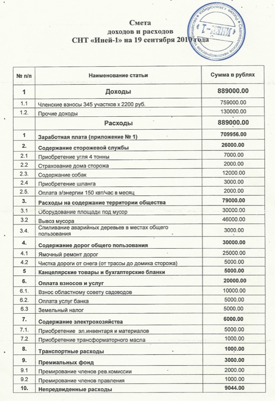 2010 год. Страница 1.