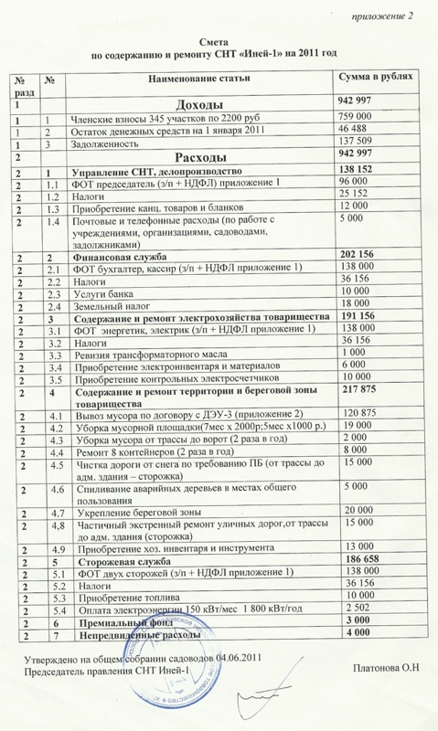 2011 год. Страница 1.