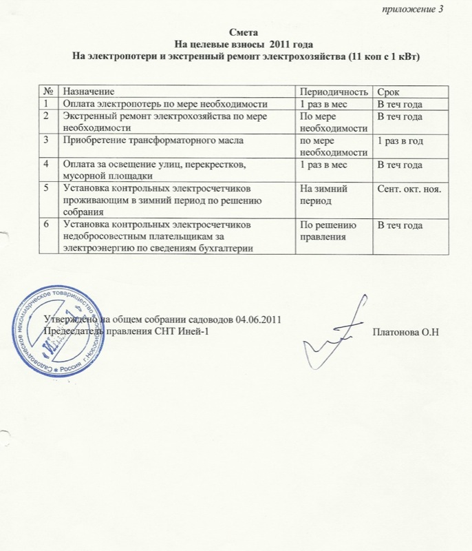 2011 год. Страница 3.